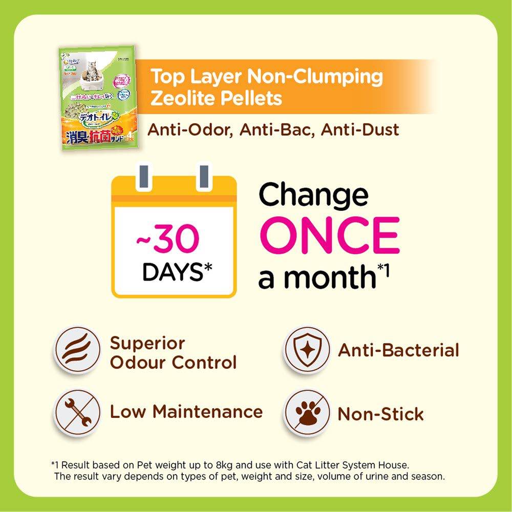 15% OFF: Unicharm Deo-Toilet Zeolite Pellet Refill 4L (Unscented)